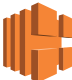 AWS ELB