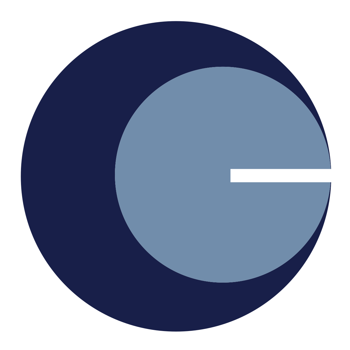 Charter Global