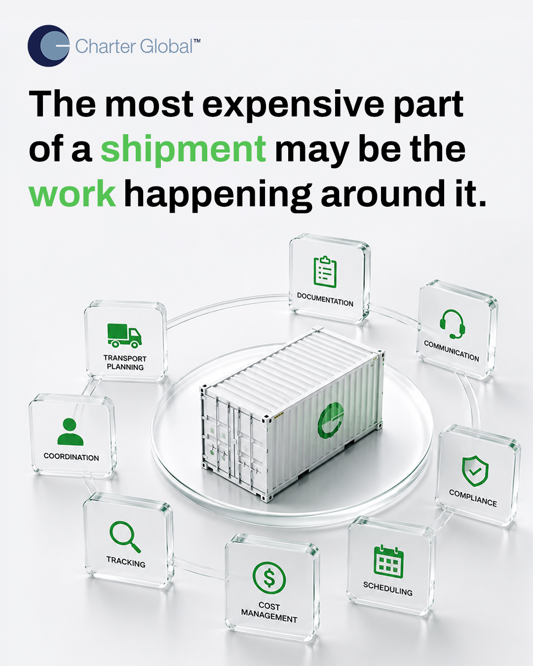 AI Automation for Logistics and Transportation Companies